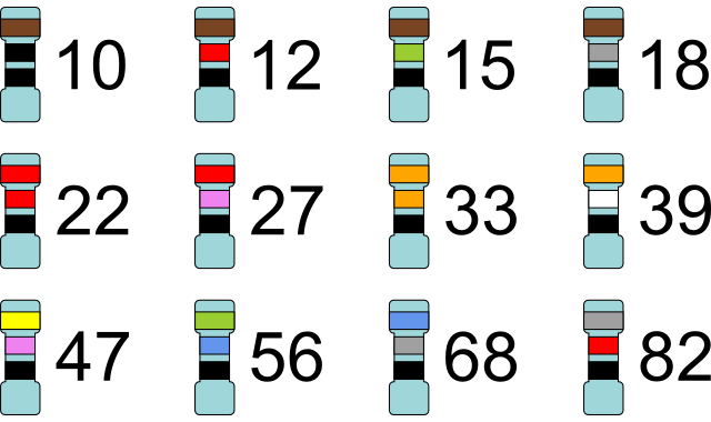 resistor_E12_series.png