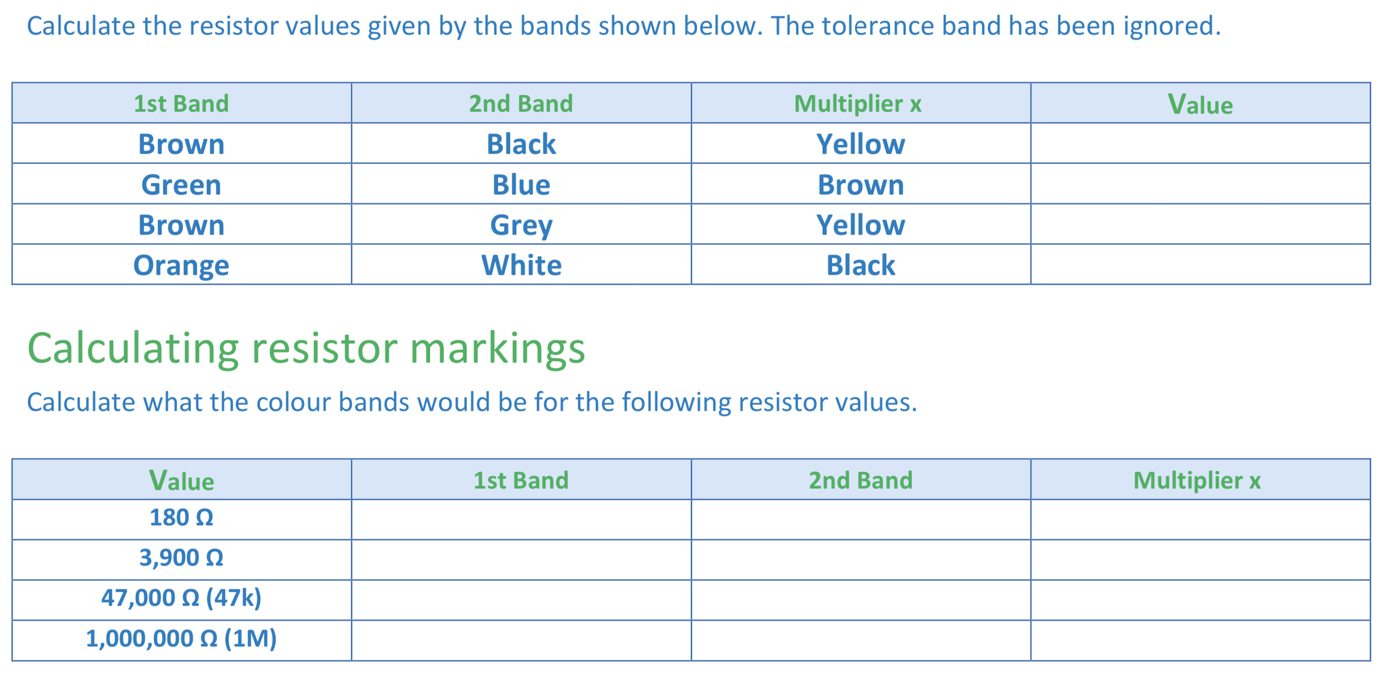 Resistor_codes.png